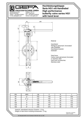 HG1 with hand lever