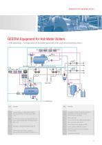 EQUIPMENT-FOR-ENERGY-SUPPLY-CENTRES-SPECTORBUS - 11