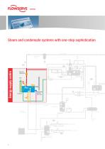 EQUIPMENT-FOR-ENERGY-SUPPLY-CENTRES-SPECTORBUS - 2