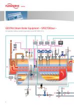 EQUIPMENT-FOR-ENERGY-SUPPLY-CENTRES-SPECTORBUS - 6