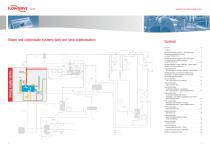 EQUIPMENT-FOR-ENERGY-SUPPLY-CENTRES-SPECTORMODUL - 2