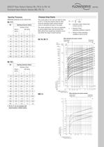 Gravity Circulation Checks SBO, PN 6 - 3