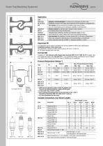 Steam Trap Monitoring Equipment - 2