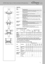 Steam Traps for SIP Applications - 2