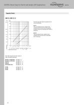 Steam Traps for SIP Applications - 3