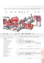 FIRE - FIGHTING PUMPS & PACKAGES - 6