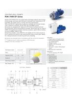 MAGNETIC DRIVE SEAL-LESS PUMPS - 4