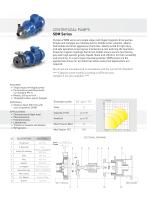 MAGNETIC DRIVE SEAL-LESS PUMPS - 7