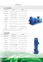 MULTISTAGE CENTRIFUGAL PUMPS - 3