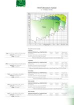 MULTISTAGE CENTRIFUGAL PUMPS - 4