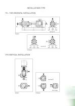 MULTISTAGE CENTRIFUGAL PUMPS - 6