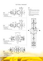 PROCESS PUMPS API 610 - 3