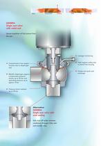 Aseptik valve series GEMBRA - 4