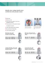 Butterfly valves Leakage butterfly valves Ball valves - 5