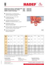 20/94 AFE  Monorail Electric Trolley - 1