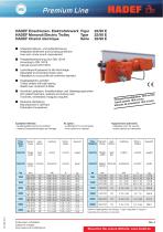 22/90 E  Monorail Electric Trolley - 1