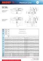 22/90 E  Monorail Electric Trolley - 2