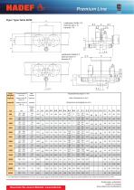 22/90  Monorail Hand Geared Trolley - 2