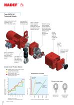 Technical Brochure - 10