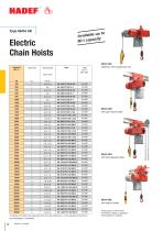 Technical Brochure - 12