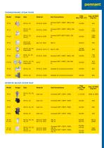 Pennant Product Catalogue - 2