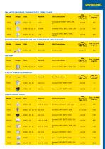 Pennant Product Catalogue - 4