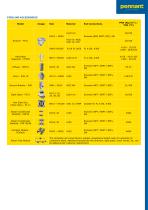 Pennant Product Catalogue - 5