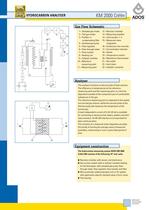 KM 2000 CnHm EM | Hydrocarbon Analyser - 3