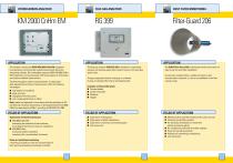 PRODUCT OVERVIEW 2016 - 5