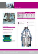Batch centrifugals ZUKA®-2