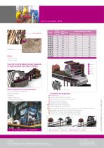 In Line Shredder-2