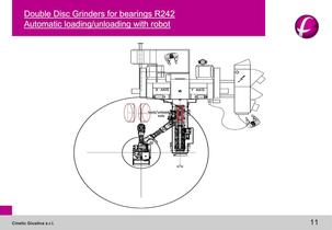 Double Disc Grinders > Giustina R242 - 11