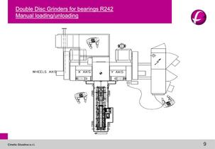 Double Disc Grinders > Giustina R242 - 9