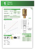 Steam Product Range-4