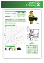 Steam Product Range-5