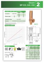 Steam Product Range-7