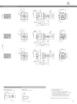 alpha Value Line - NPS - 13