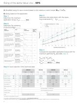 alpha Value Line - NPS - 4