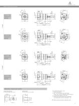 alpha Value Line - NPS - 7