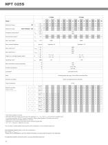 alpha Value Line - NPT - 10