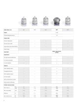 alpha Value Line - NPT - 2