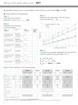 alpha Value Line - NPT - 4