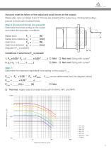 alpha Value Line - NPT - 5