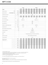 alpha Value Line - NPT - 8