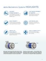 Catalog alpha Mechatronic Systems - 5