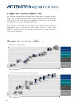 Catalog alpha Mechatronic Systems - 8