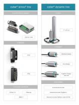 Flyer small servo drive system - 5