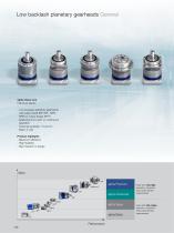 Low backlash planetary gearheads General - 1