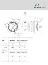 Rotary Servo Actuators - 19