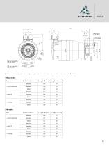 Rotary Servo Actuators - 23